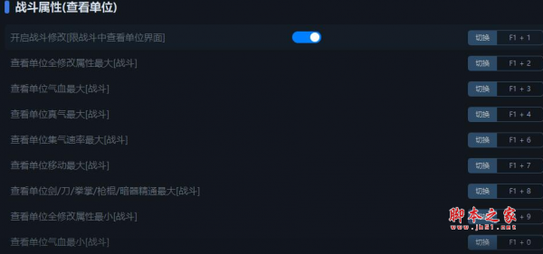 逸剑风云决七十七项修改器(金钱最大/物品最大) v1.21.22 一修大师版
