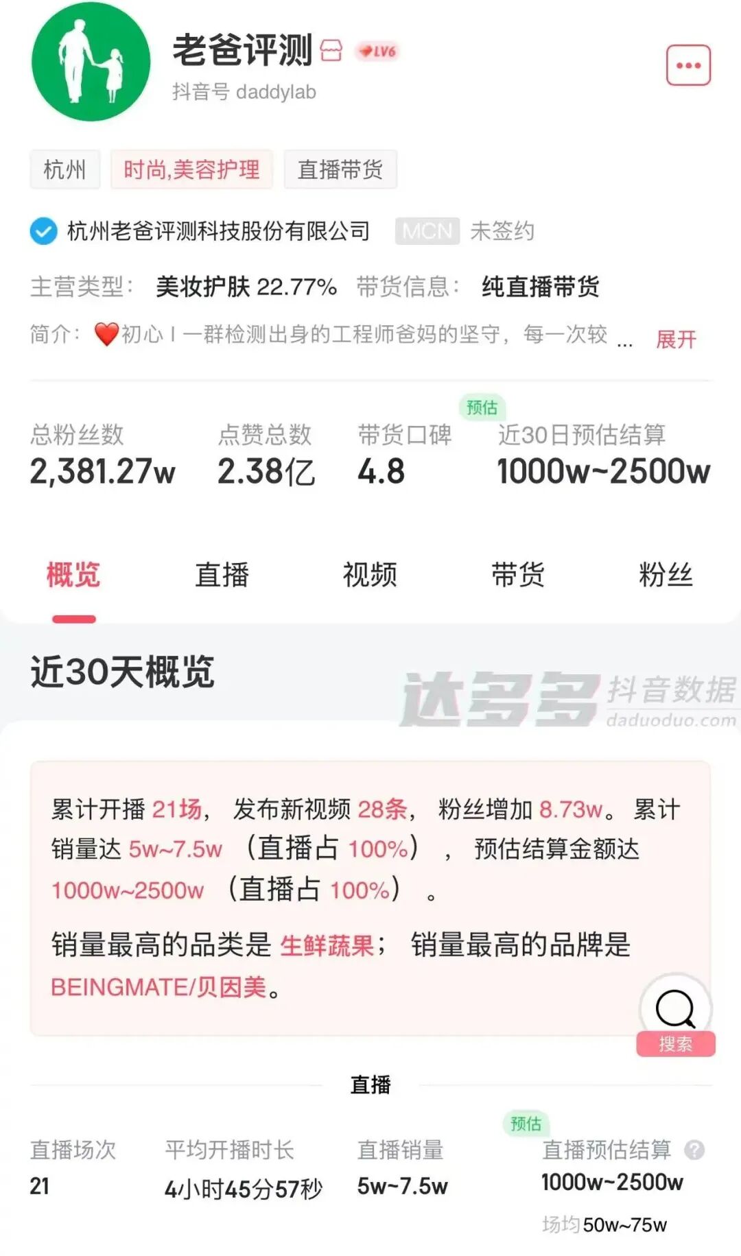 640-39 2300 万粉老爸评测道歉:号称专业把关,却栽在 “假洋牌” 手里,信任还能救吗?