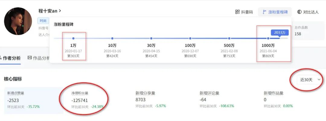 640-168 程十安改名姜乘澜强势回归,停更 3 年背后,藏着美妆博主最真实的行业困局