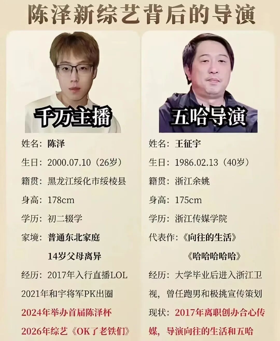 640-200 陈泽自制综艺爆火:网红做综艺,终于不靠剧本和恰饭了