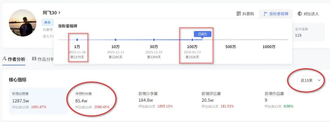 640-93 抖音千万网红陈伯惨遭做局!一场 PK 豪掷 500 万,直播圈的套路太吓人