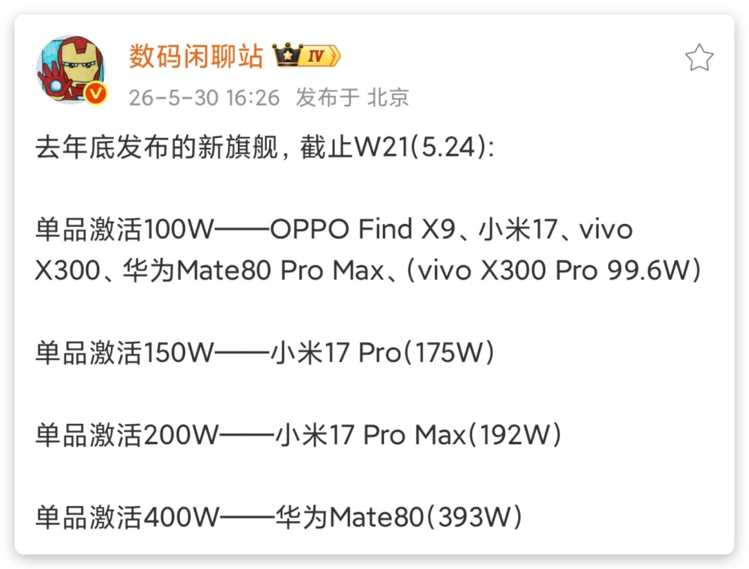 640-143 小米18 Pro Max:翻天覆地“大换代”
