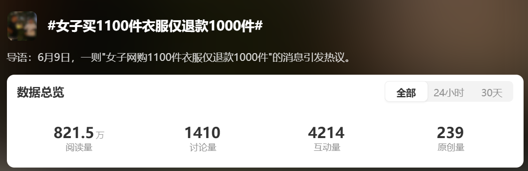 640-28 190元榴莲“仅退款”商家遭“死亡恐吓”后,一女子买1100件衣服仅退款1000件!“仅退款”的尽头难道是踩缝纫机?