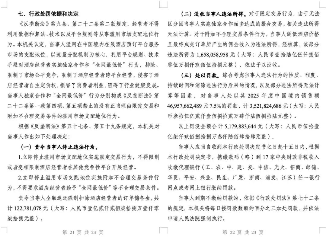640-115 突发!携程被罚 51.79 个亿,官方回应来了