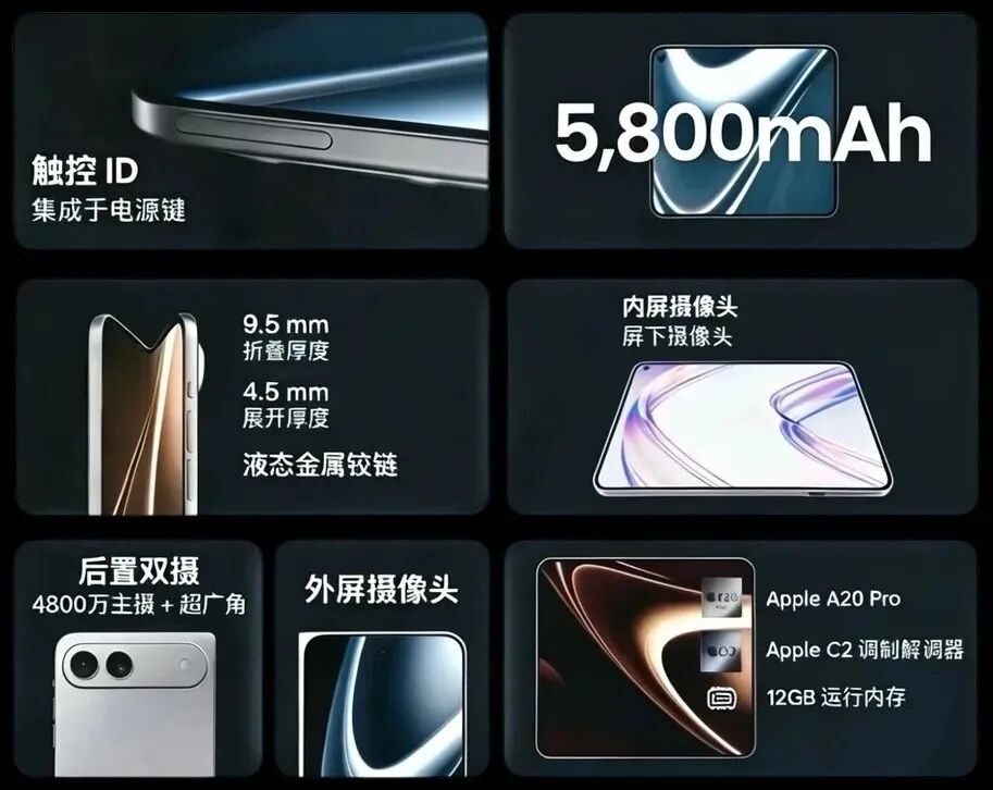640-50 抢一台赚上万!iPhone Ultra 初代折叠屏供货崩盘,黄牛加价 100%,自用党千万别冲首发
