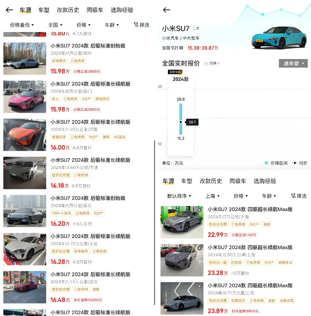 雷军失算了,小米汽车大跳水