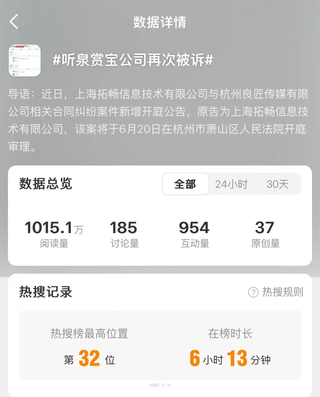 抖音听泉赏宝摊上事了,已经闹上法庭,冲上热搜