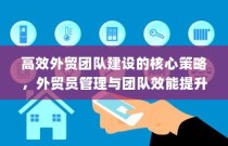 高效外贸团队建设核心策略及外贸员管理与团队效能提升之道
