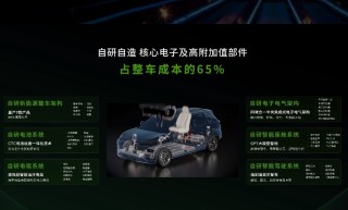 全域自研助力零跑B10开启预售，智能驾驶平权时代来临，售价亲民仅10.98万元起