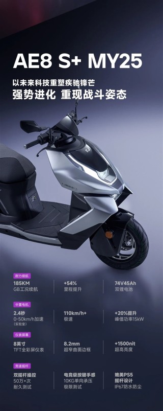 极速电动摩托车极核AE8 S+MY25首发亮相，售价公布为人民币23,180元起