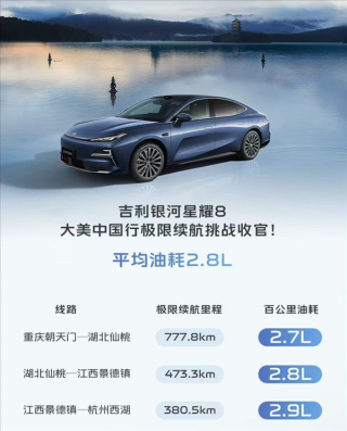 奔驰E级与吉利银河星耀8实测油耗惊艳，油耗表现超乎想象