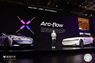 北纬77°，极狐的未来展望