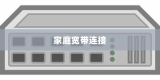 家庭宽带如何连接电视、电脑和无线路由器，详解