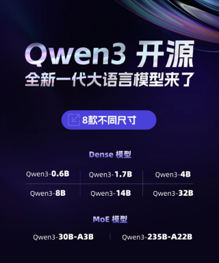阿里巴巴开源千问3，四张H20卡轻松部署满血版攻略！