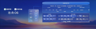百度文心4.5发布，李彦宏强调应用的重要性