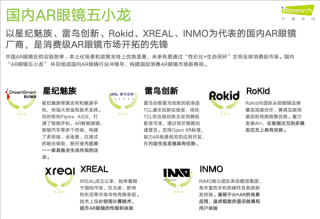 艾瑞发布AR眼镜行业报告，星纪魅族荣登双冠王，产品销量与品牌热度领跑市场