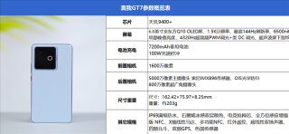 真我GT7全面评测，性能续航闪充领先，友商眼中的理想手机之选