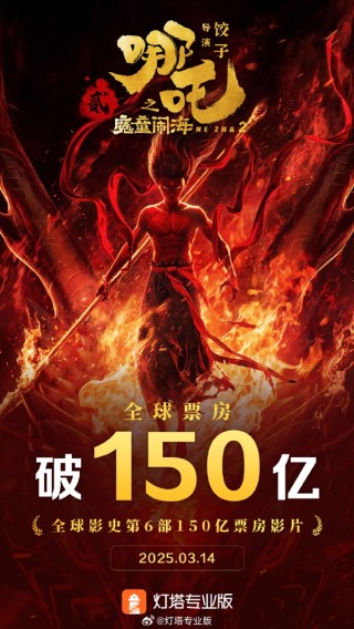 哪吒之魔童闹海全球票房突破150亿元大关！