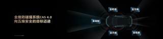 华为又放大招 发布乾崑智驾ADS 4 有哪些硬货