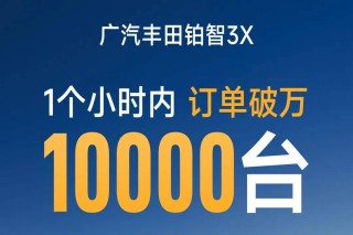 合资车大降价风潮来袭，购车是否错失良机？