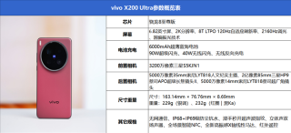 史上首款手机“大炮”！vivo X200 Ultra评测：自带外挂的全能V单