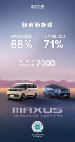 上汽大通轻客新能源车销量飙升，一季度同比增长71%，4月成奋斗者首选车型