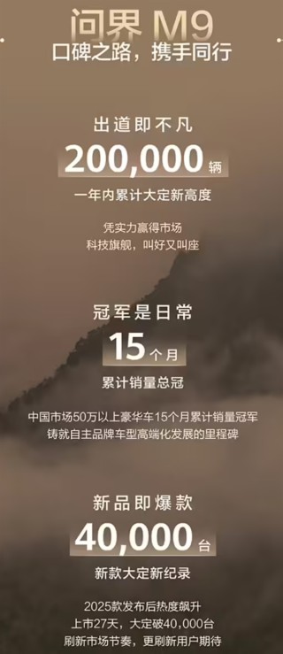 问界新M9销量破4万台，重磅来袭成为50万级销冠车型