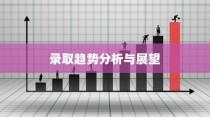 深圳大学2024年专业录取趋势展望与解析