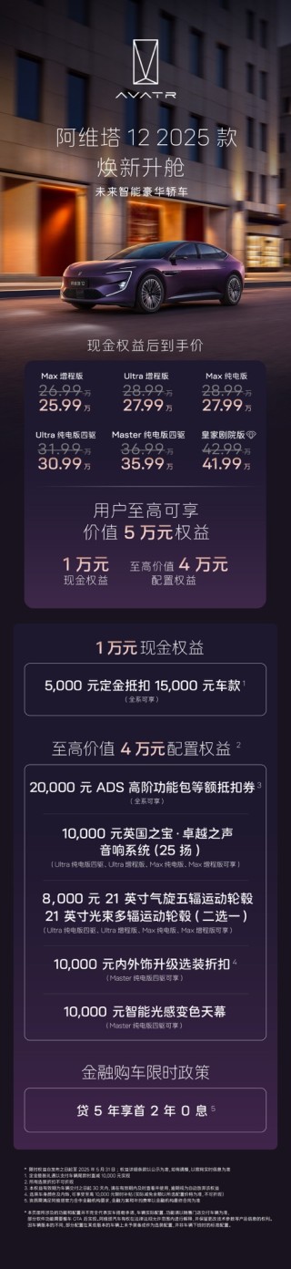 重磅优惠来袭，阿维塔新款车型权益价起价25.99万元，独家优惠及市场展望揭秘！