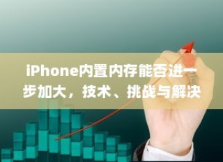 iPhone内存扩容技术挑战与解决方案，加大内置内存的可能性探讨