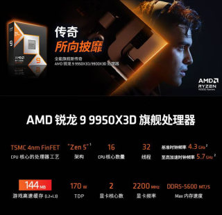 AMD锐龙9 9950X3D/9900X3D游戏性能三大秘笈，双CCD打造完美游戏体验