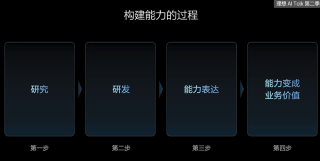 李想深度解读AI与两大杀手锏VLA炼成解析