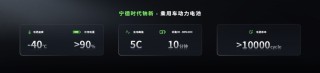 宁德时代超级科技日揭幕，开启新能源多核时代新纪元