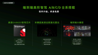 揭秘LEAP 3.5技术架构，零跑汽车笑傲江湖的秘诀与未来蓝图展望 2025年发展展望