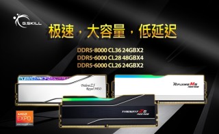 芝奇发布DDR5-6000 192GB超大容量内存豪华套装重磅亮相