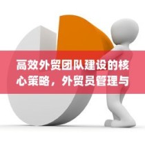 高效外贸团队建设核心策略及外贸员管理与团队效能提升之道
