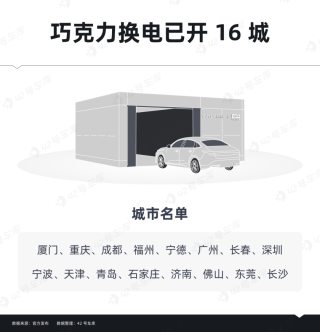 宁德时代换电2.0时代三分钟战争解密，揭秘背后的真相