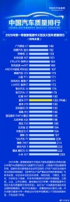 小米SU7质量问题深度揭秘，探寻背后的真相
