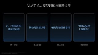 理想汽车司机大模型深度解析，揭秘其核心特性与功能