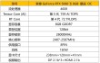 索泰RTX 5060 Ti 8GB星辰OC，星轨美学与电竞科技完美融合