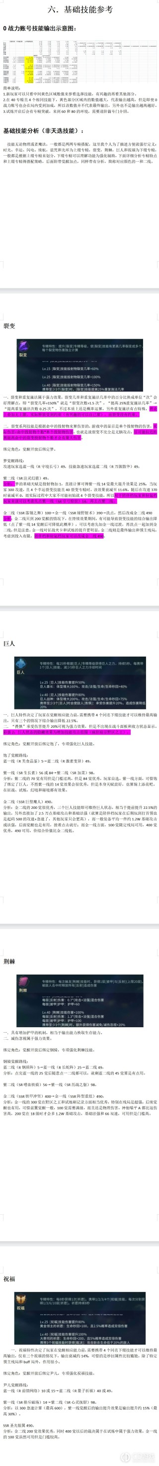 斗魔骑士培养攻略完整版?斗魔骑士新手入门到进阶培养指南