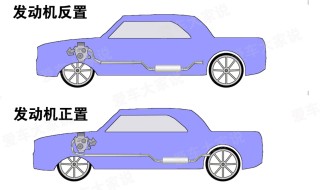 三类高风险自燃车型曝光，你的爱车是否上榜？