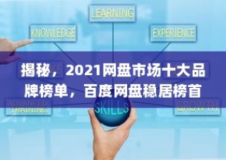 揭秘，2021网盘市场十大品牌榜单，百度网盘独占鳌头