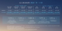 东风风神L7混动SUV沈阳智电上市，超长续航引领未来风潮，开启绿色出行新篇章