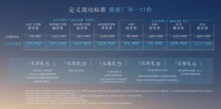 东风风神L7混动SUV沈阳智电上市，超长续航引领未来风潮，开启绿色出行新篇章