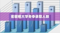 密歇根大学冬季录取人数深度解析与未来趋势展望