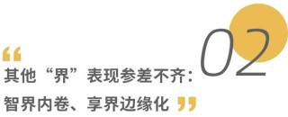 鸿蒙智行加速应对挑战，问界M9及M8提速亮相
