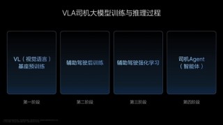 理想VLA司机大模型，李想揭秘从动物进化到人类的跃迁奇迹
