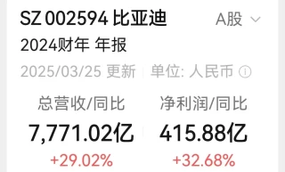长安汽车与主流车企发展差距的拉锯战，扩大与缩小趋势分析对比