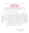 赛力斯四月新能源汽车销量突破三万，同比增长产销快报发布